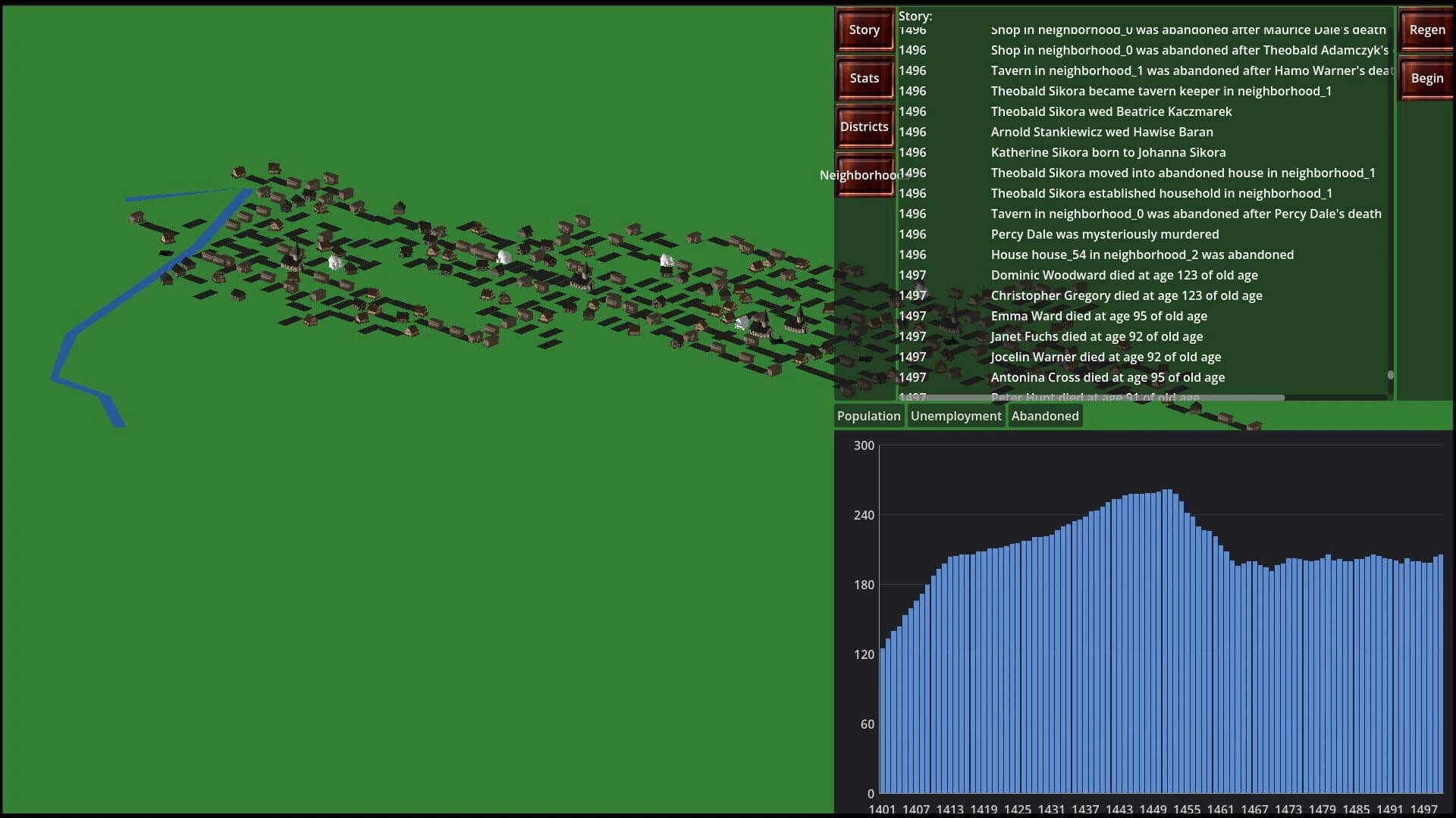 Umbral Coterie screenshot 3