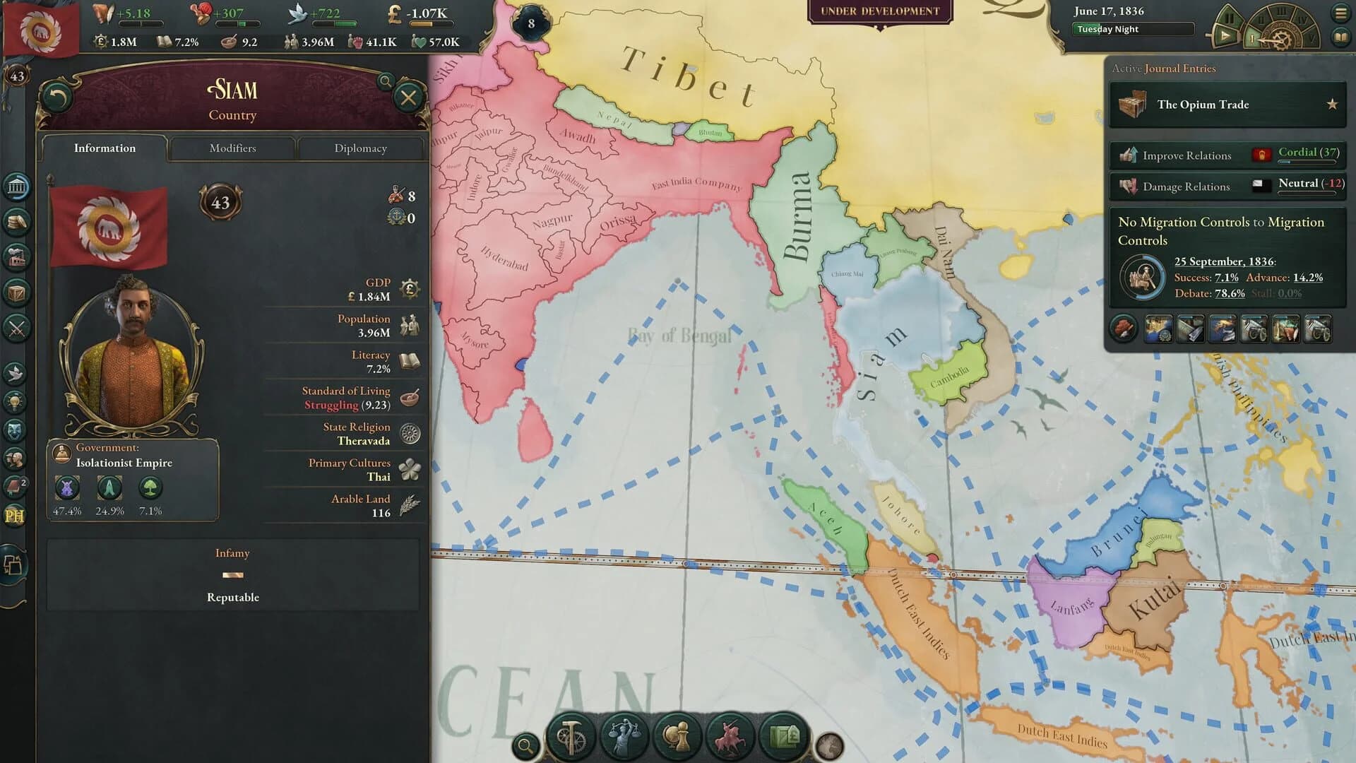 Victoria 3 screenshot 2