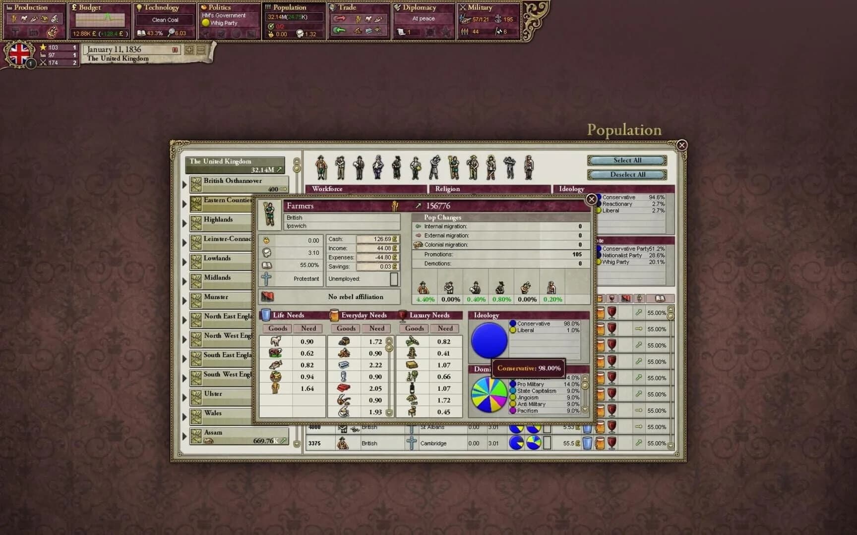 Victoria II screenshot 1