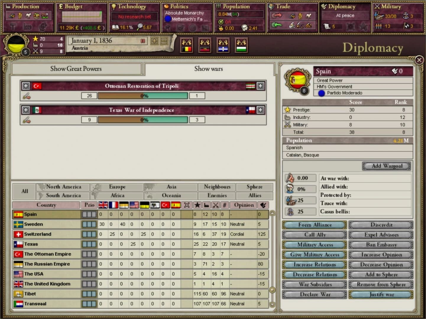 Victoria II: A House Divided screenshot 4